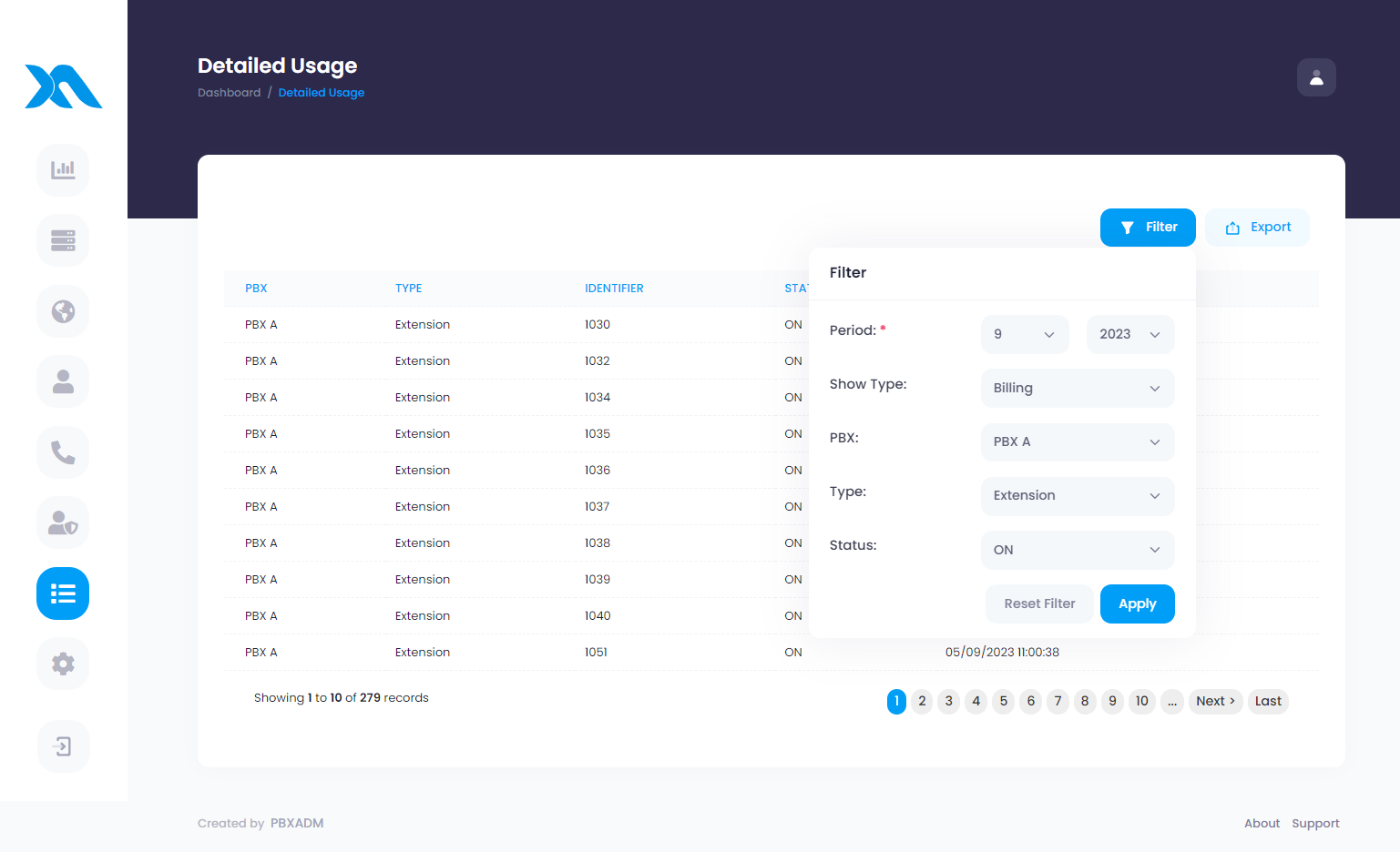 Detailed Usage Filter